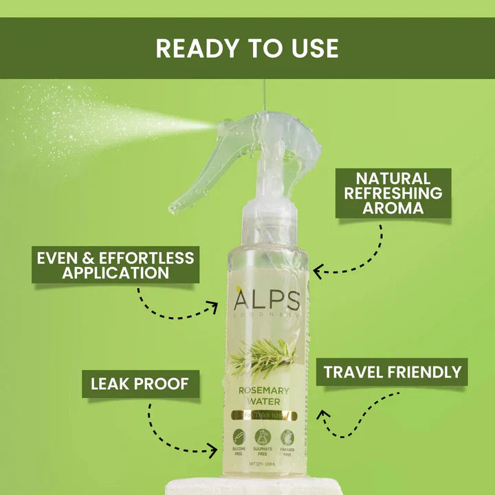 Rosemary Water, Hair Spray For Regrowth (BUY 1 GET 1 FREE)